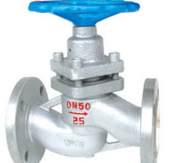 柱塞阀的原理结构 柱塞阀的原理结构