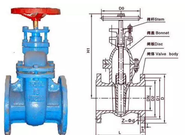 闸阀的优点和缺点 闸阀的优点和缺点