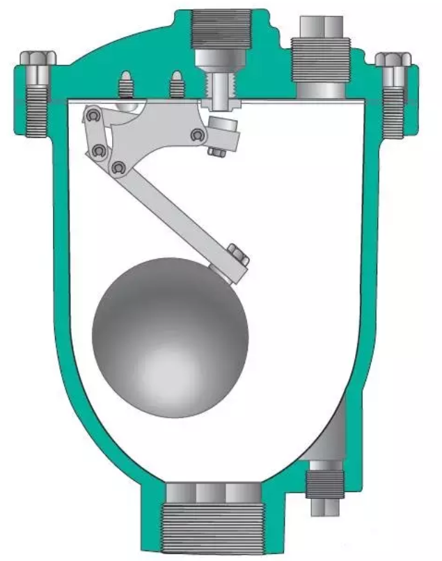 排气阀门作用和结构性能分析 排气阀门作用和结构性能分析