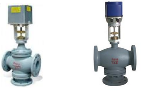 调节阀故障汇总