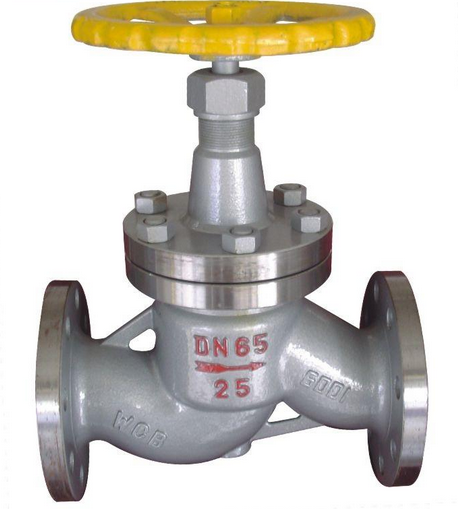 氨用阀门特点和工作原理 氨用阀门特点和工作原理