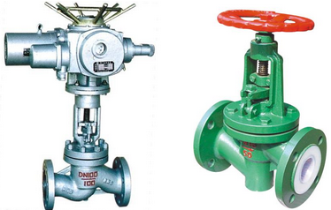 手动截止阀设计分析 手动截止阀设计分析