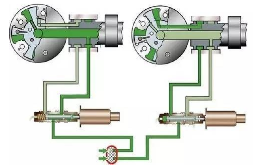 对电磁阀在应用中的一点认识 对电磁阀在应用中的一点认识