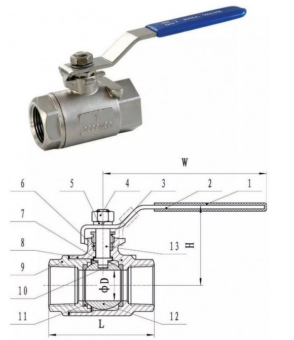 搞明白球阀的“三体式,三片式,三位式” 搞明白球阀的“三体式,三片式,三位式”