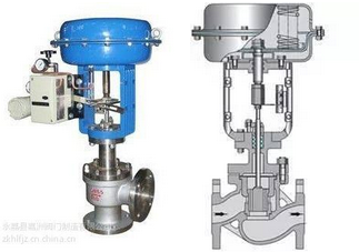 小开度下调节阀工作的应对方案 小开度下调节阀工作的应对方案