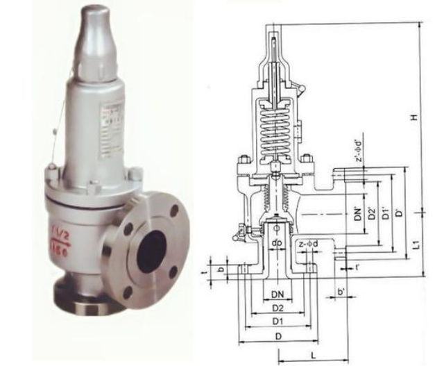 波纹管安全阀适用领域 波纹管安全阀适用领域