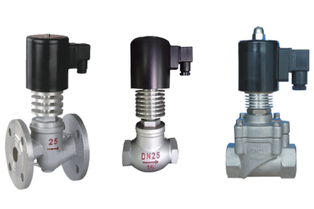 防爆电磁阀9个防爆等级的划分说明 防爆电磁阀9个防爆等级的划分说明