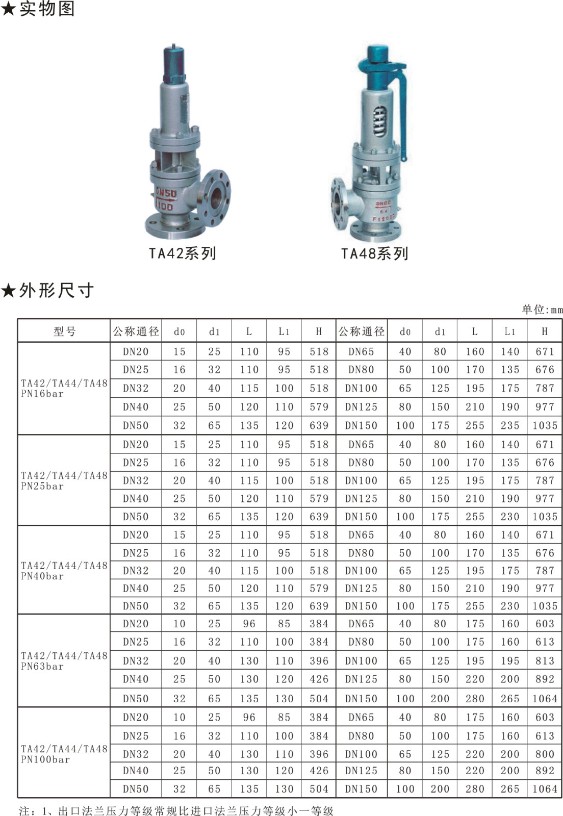 1586785013267182.jpg 1586785013267182.jpg