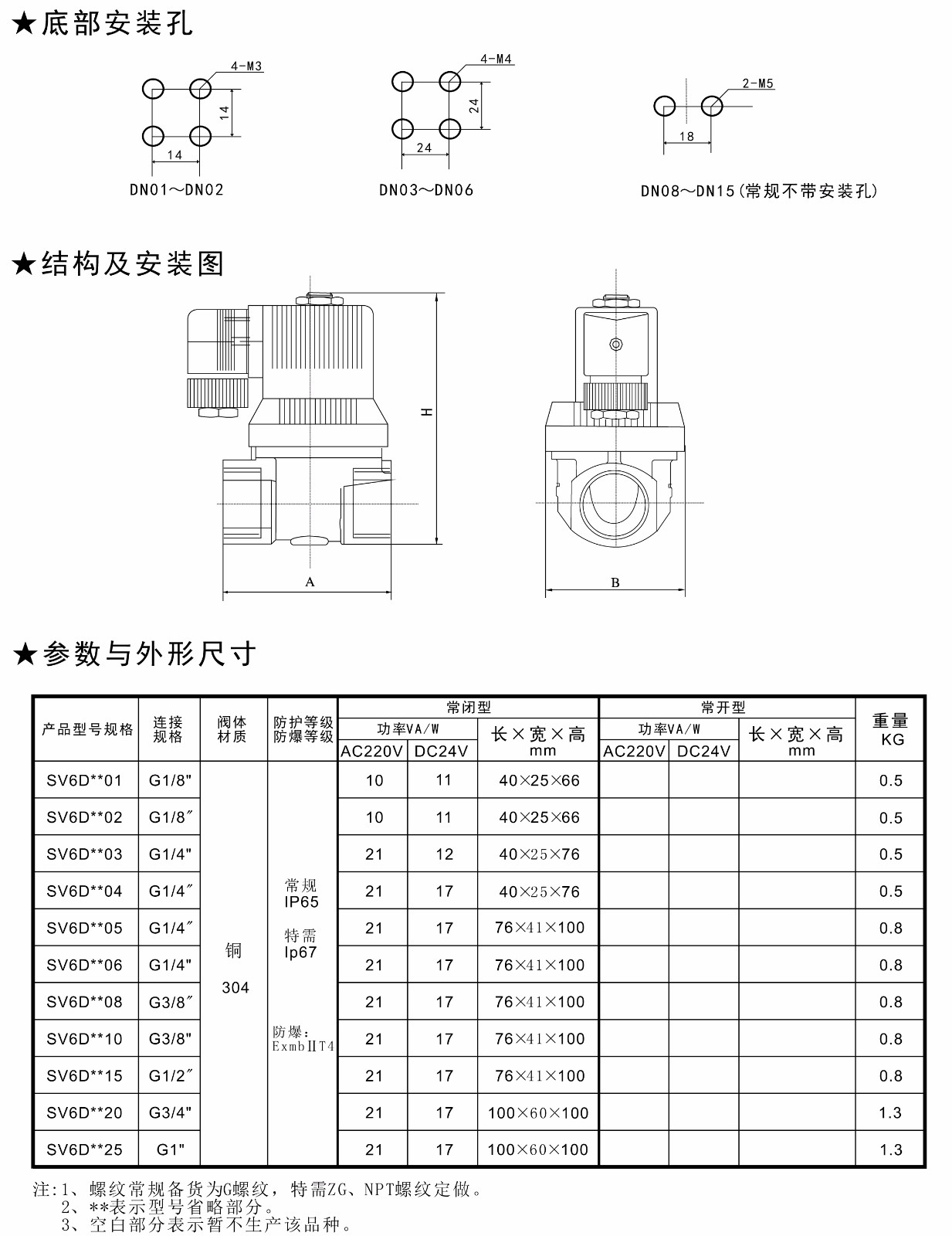 1590498018433831.jpg 1590498018433831.jpg