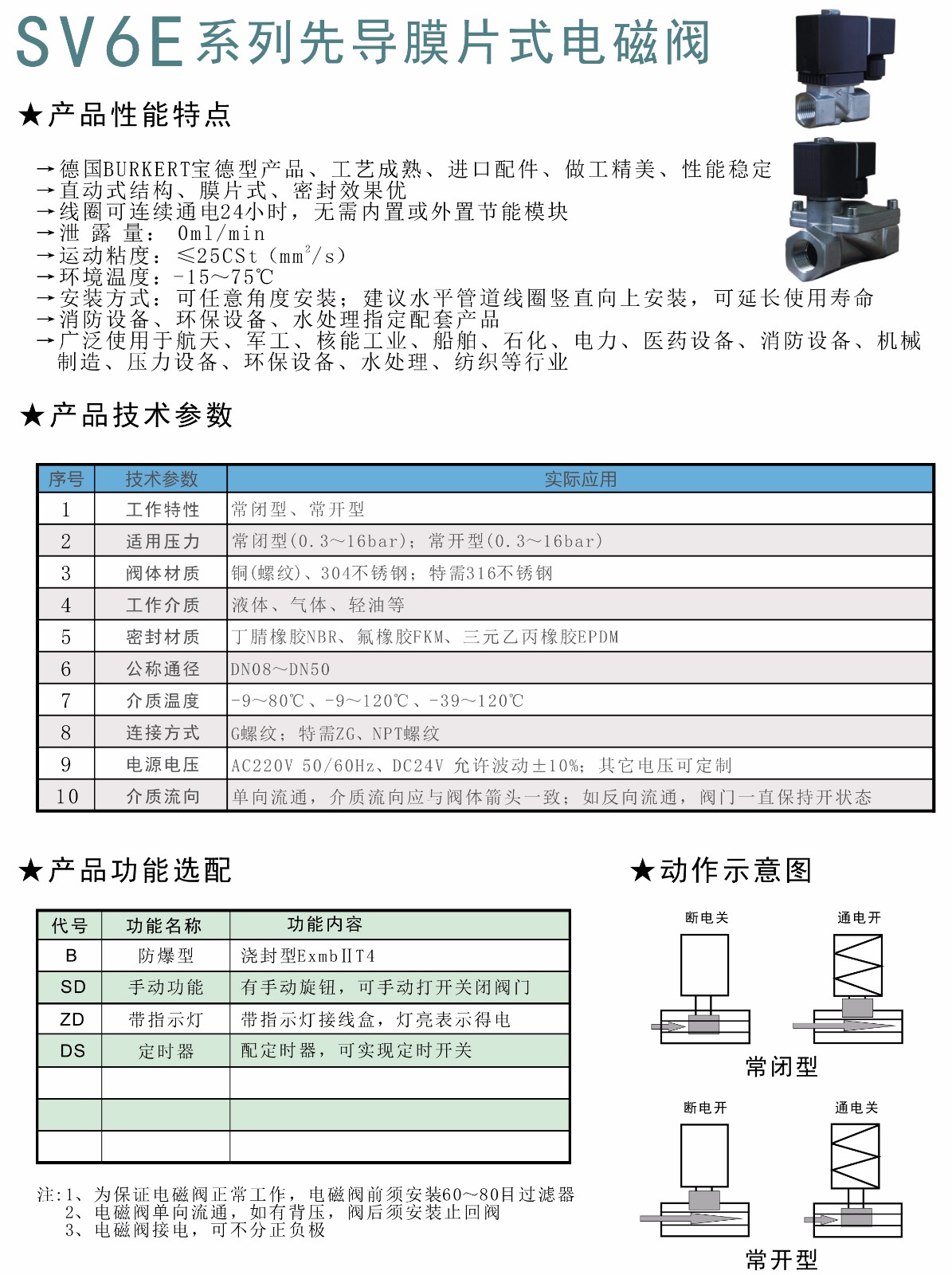 1590498202918750.jpg 1590498202918750.jpg