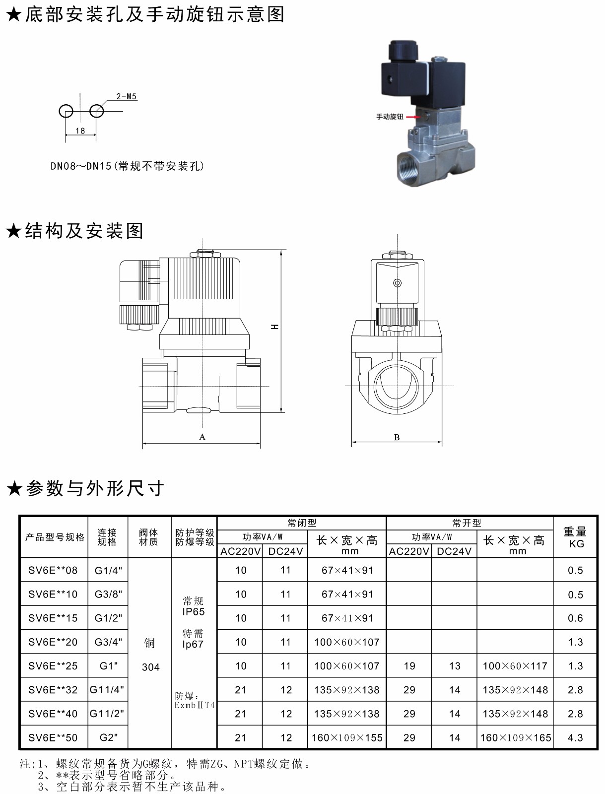 1590498204759818.jpg 1590498204759818.jpg