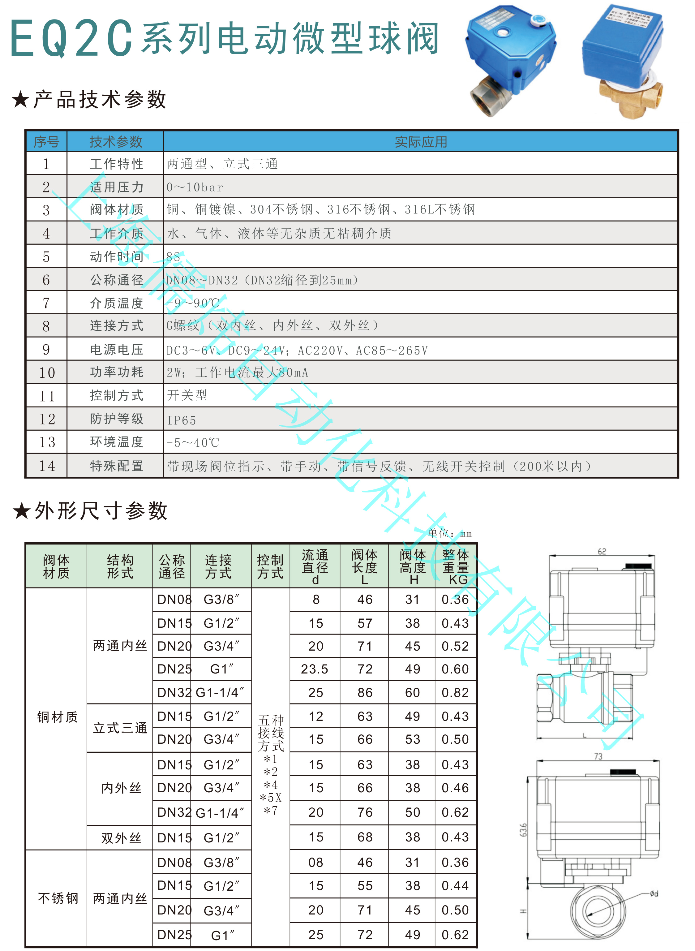 1600660696334682.jpg 1600660696334682.jpg